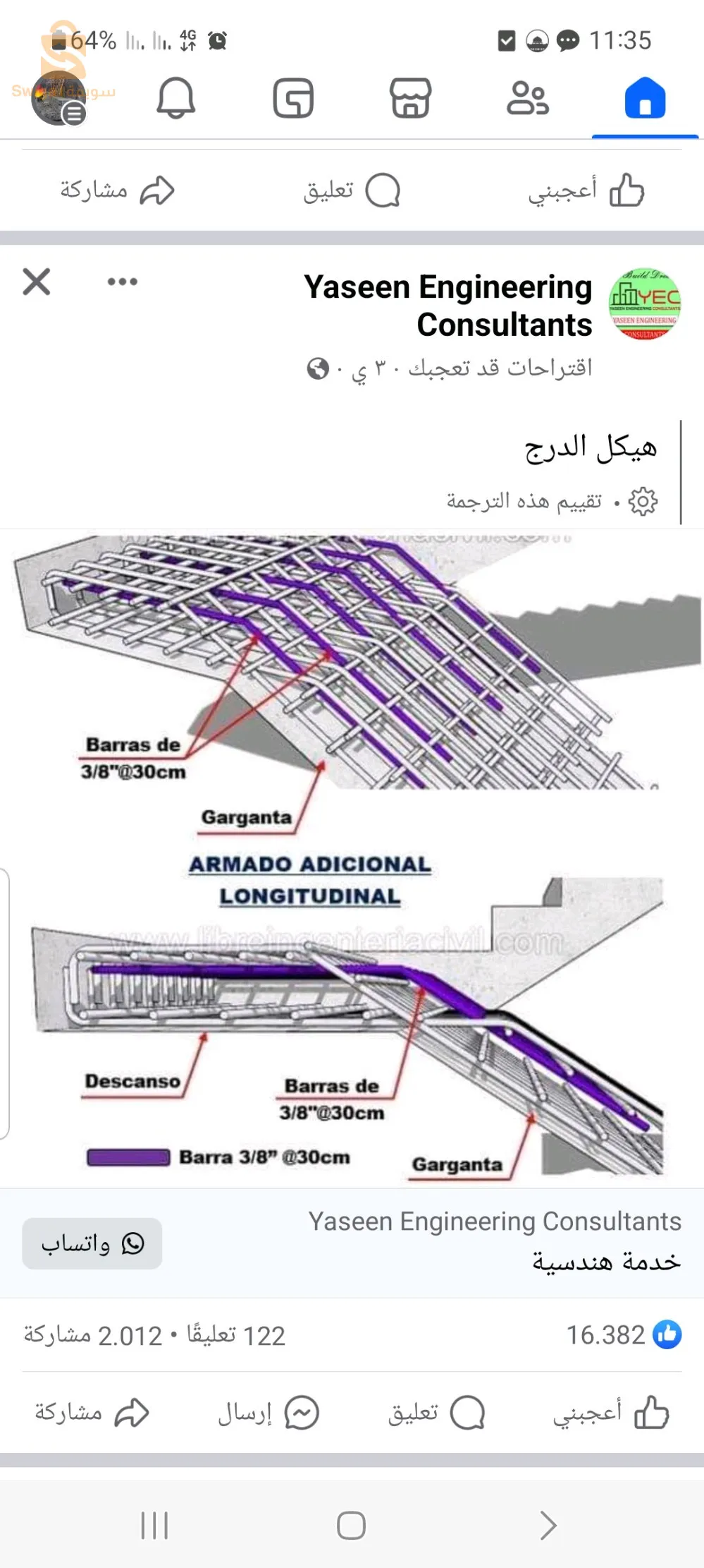 بناء كل المنشآة العمرانية الاسمنت المسلح مع خبرة لا بأس بها في الميدان