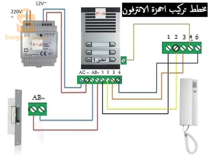 خدمات الكهرباء