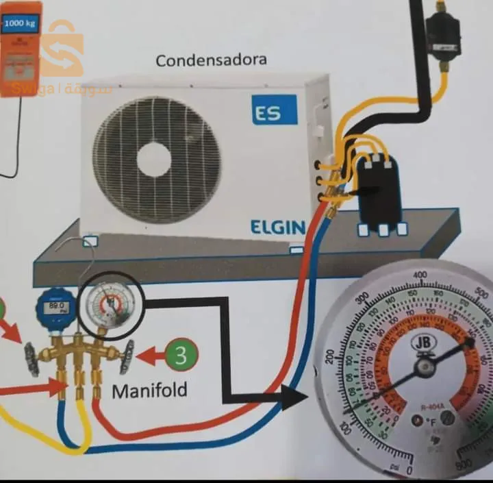 frigoriste et plomberie chauffage central et électricité
