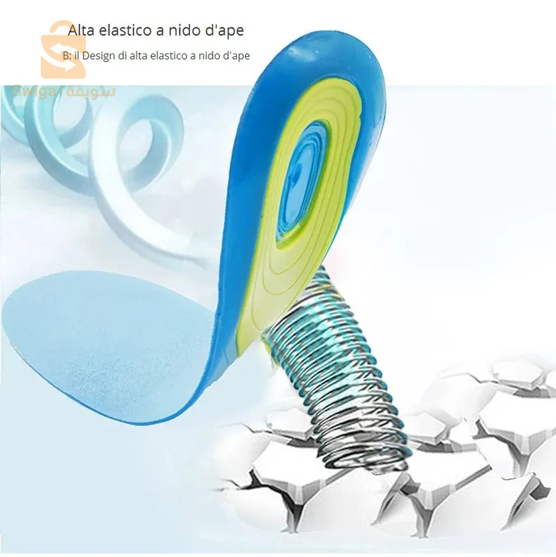 Sholl Semelles Active Gel Quotidien – فراش حذاء طبي مريح داخلي للاستخدام اليومي$👍