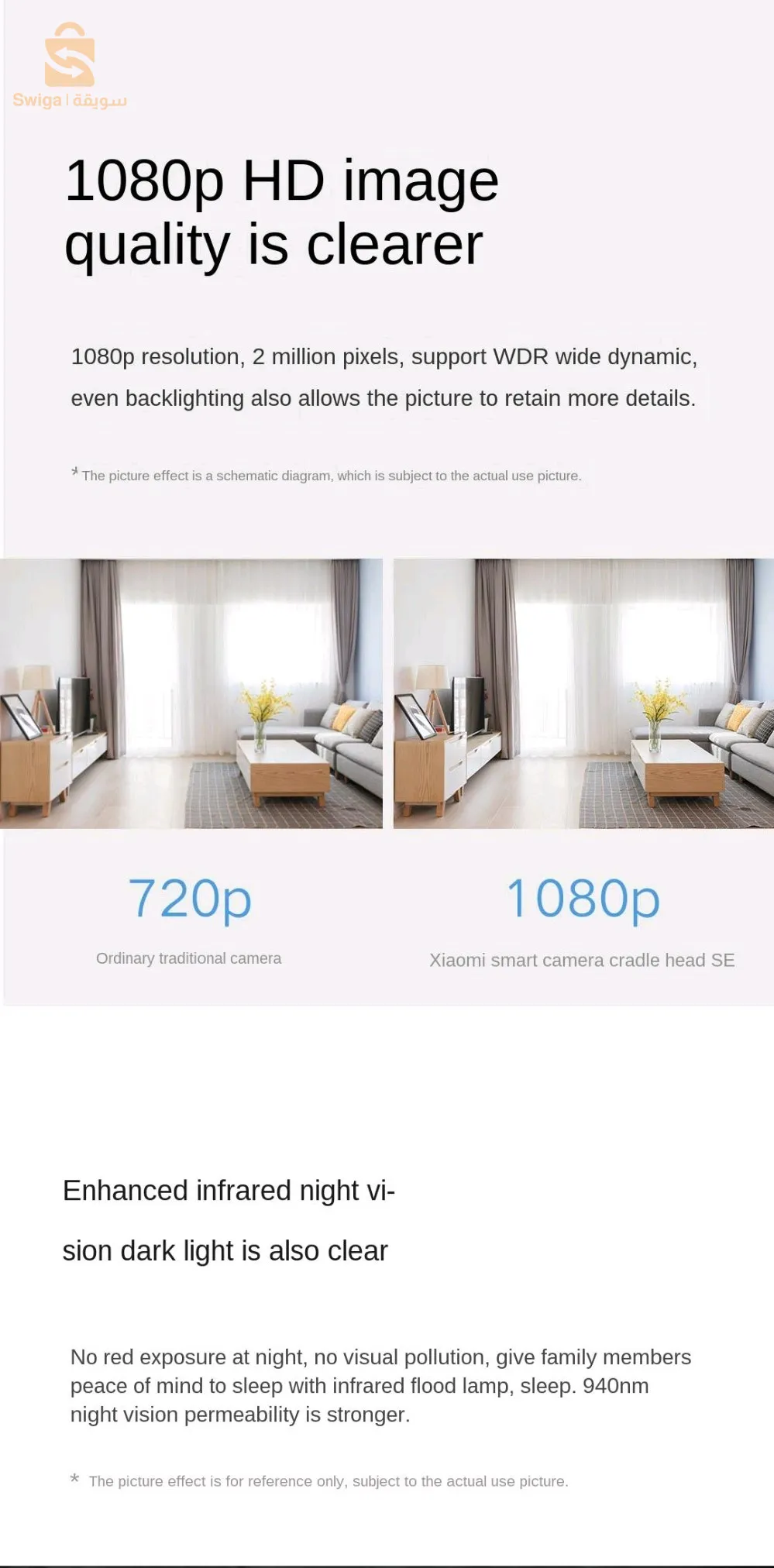 Camera Xiaomi c200