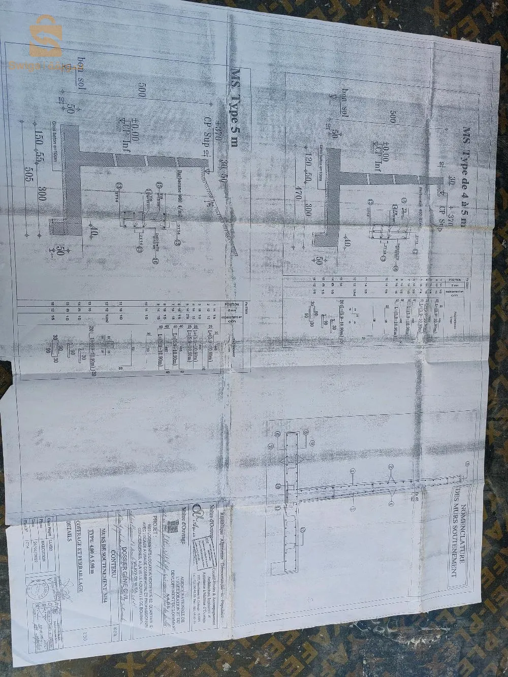 Bonjour à tous, rapidité et maîtrise