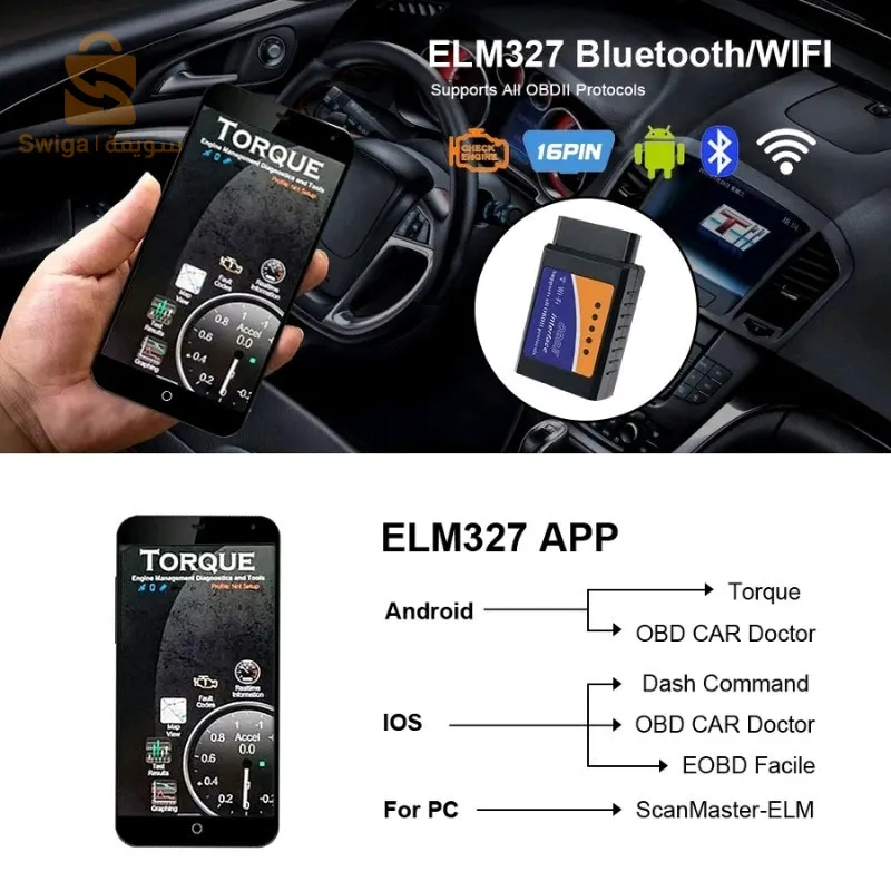 Outils de Diagnostic de Voiture, Scanner V1.5 OBD2, SAE J1850, Bluetooth/wifi, pour Android /ISO 9141 Vgate Icar2, Lecteur de Code