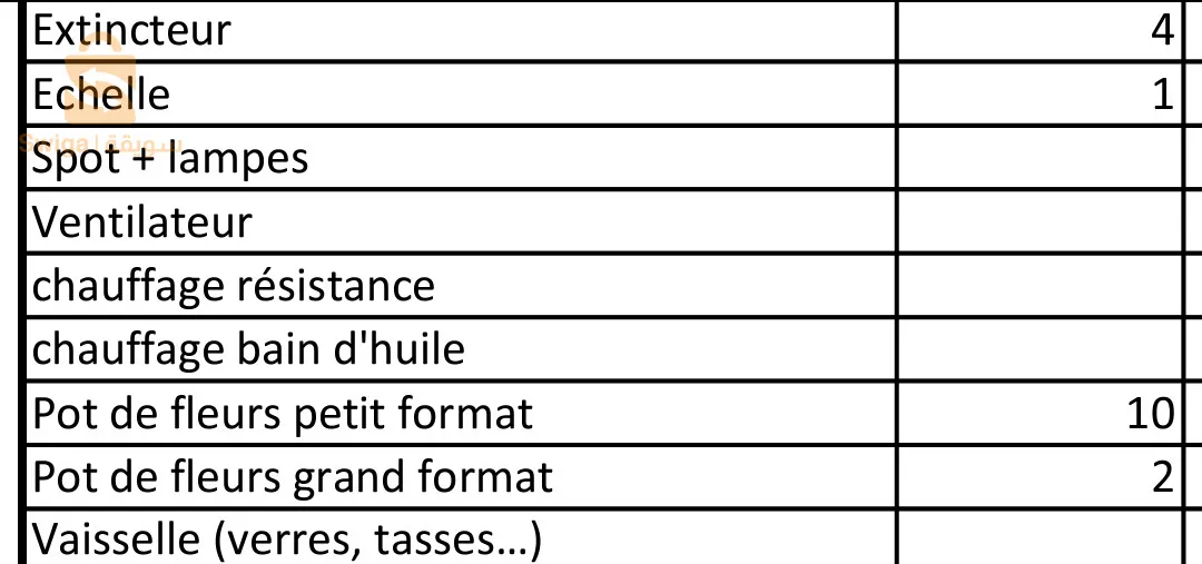 14 نهج محمد إسماعيل وهران