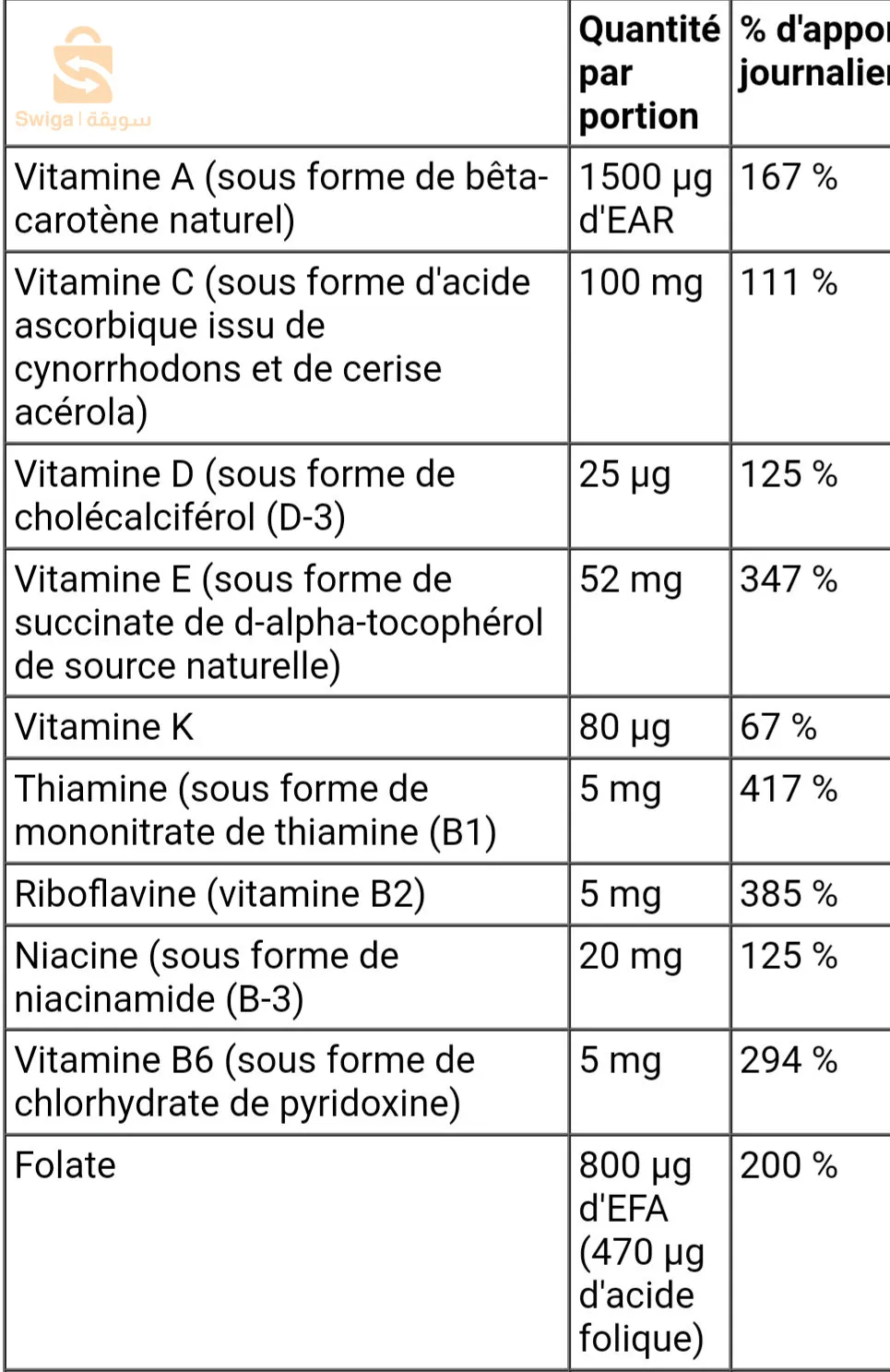 Une fois par jour, Multivitamines pour femmes, 90 capsules végétariennes