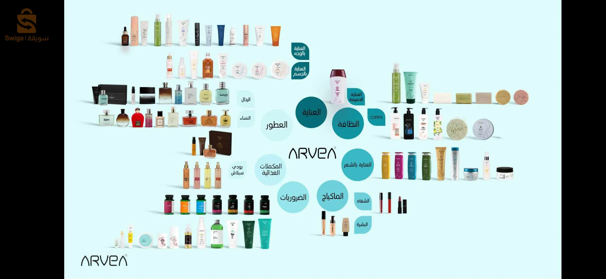 فرصة عمل حر انت مدير نفسك