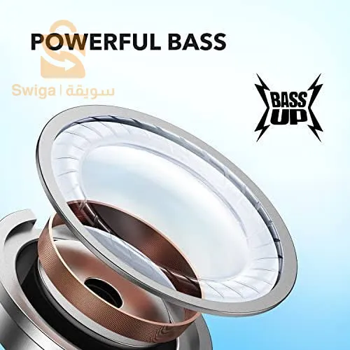 anker soundcore p20i