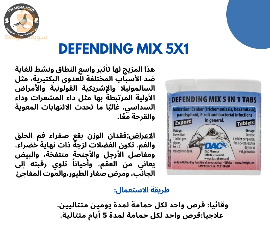 بيع ادوية،فيتامينات ومكملات غذائية
