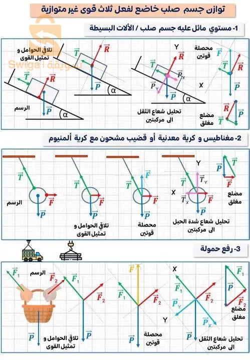 الشراقة