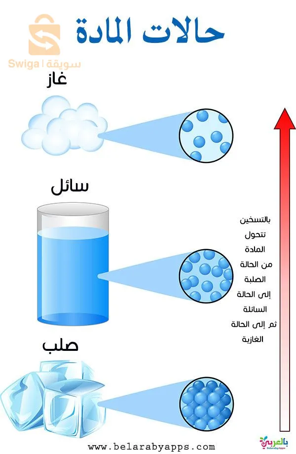 الشراقة