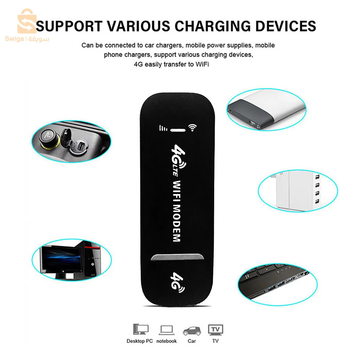 محول دونجل USB لاسلكي 4G LTE بسرعة 150 ميجابت في الثانية لمودم WiFi وبطاقة SD وجهاز التوجيه 4G$👍