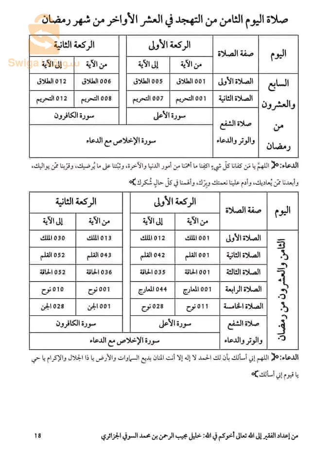 باركافوراج حي تاربينت