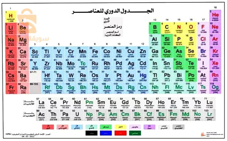 الشراقة