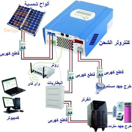 عامل كهرباء معمارية