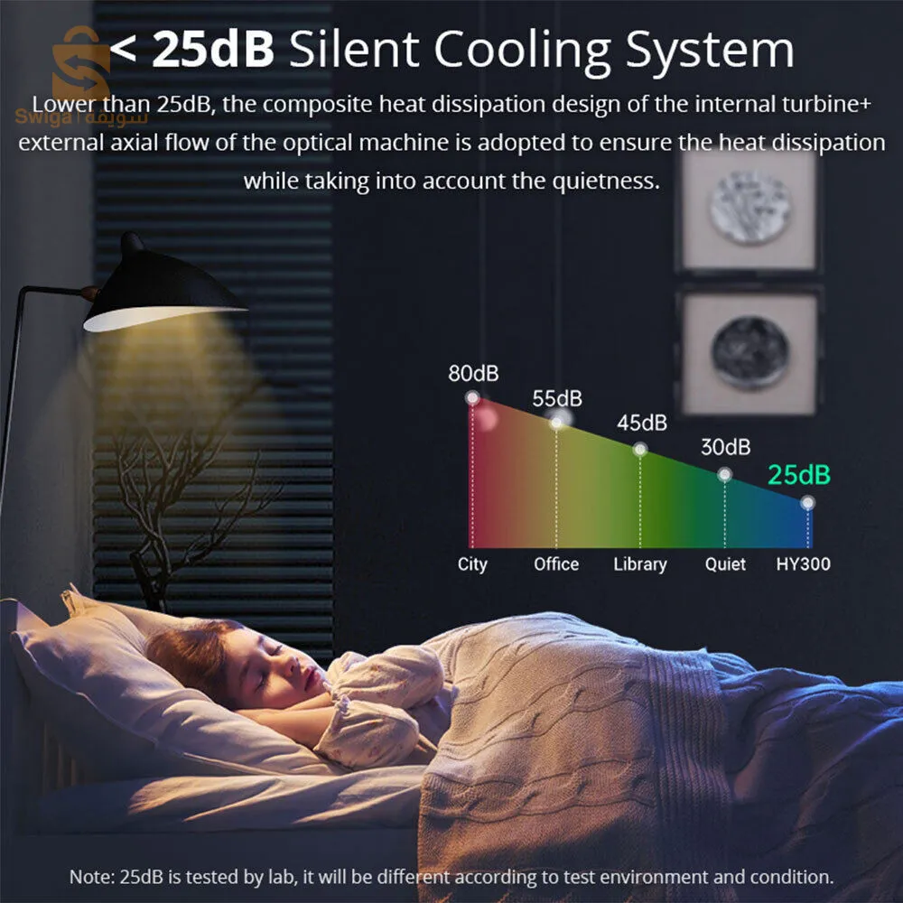 جهاز عرض صغير HY300 بدقة 4K، أندرويد 11.0، واي فاي 6، بلوتوث 5.0، سينما منزلية 1280 بكسل$👍