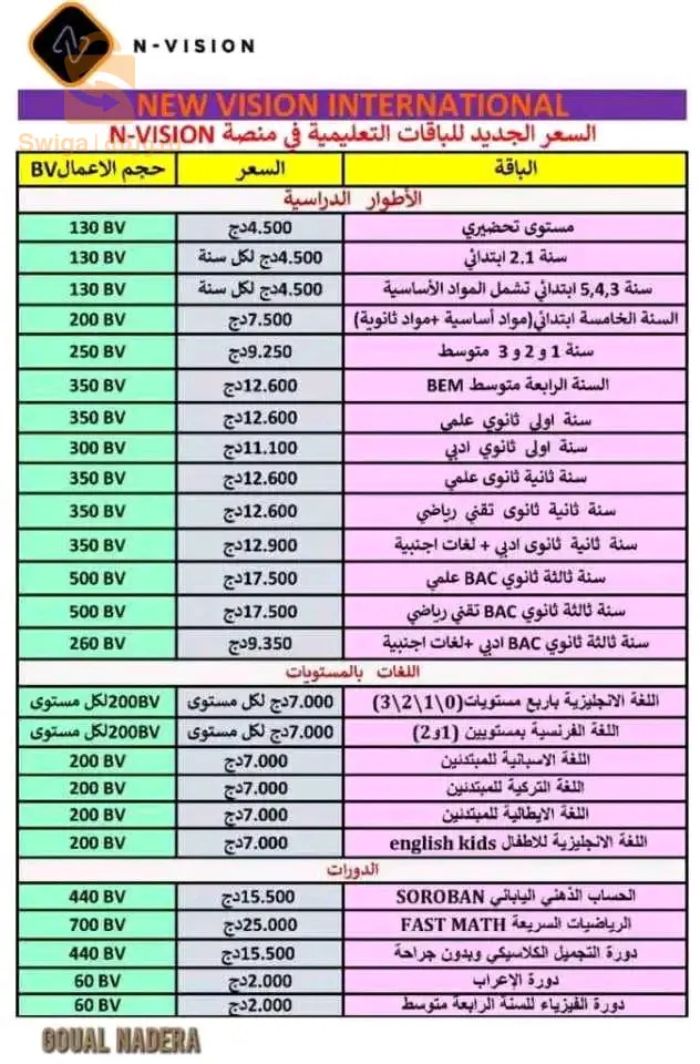 سطيف