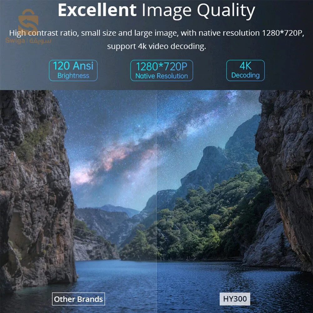 جهاز عرض صغير HY300 بدقة 4K