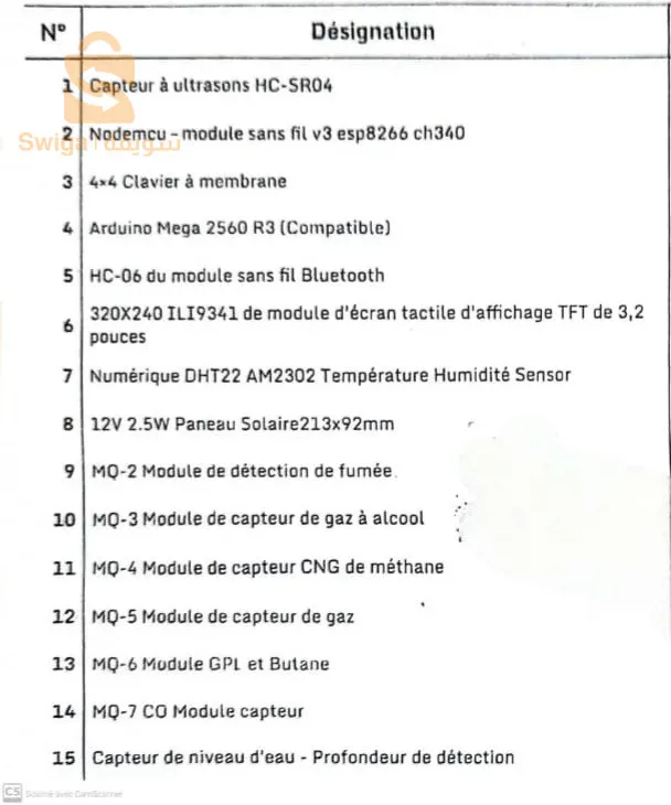 pièce Arduino, capture ultra sonic ESP32