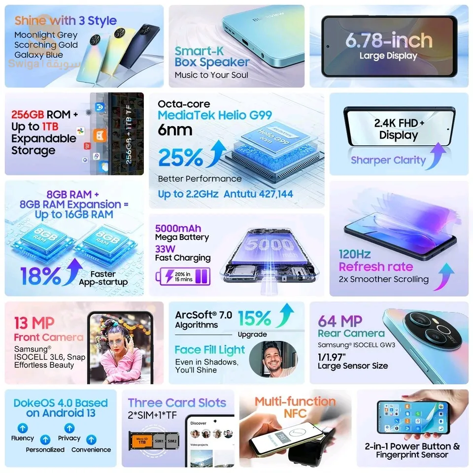 هاتف Blavk vieu shark8;جديد في السيلوفان رقم الهاتف 0790239944