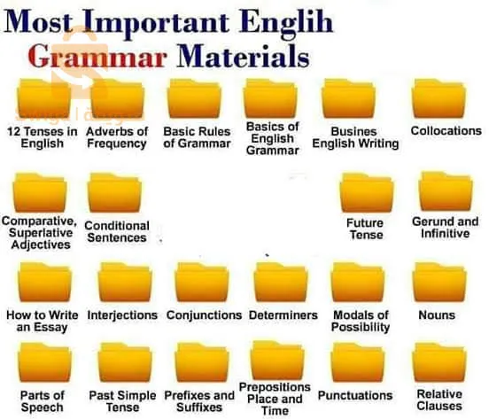 تعليم اللغة الانجليزية عن طريق المحادثه