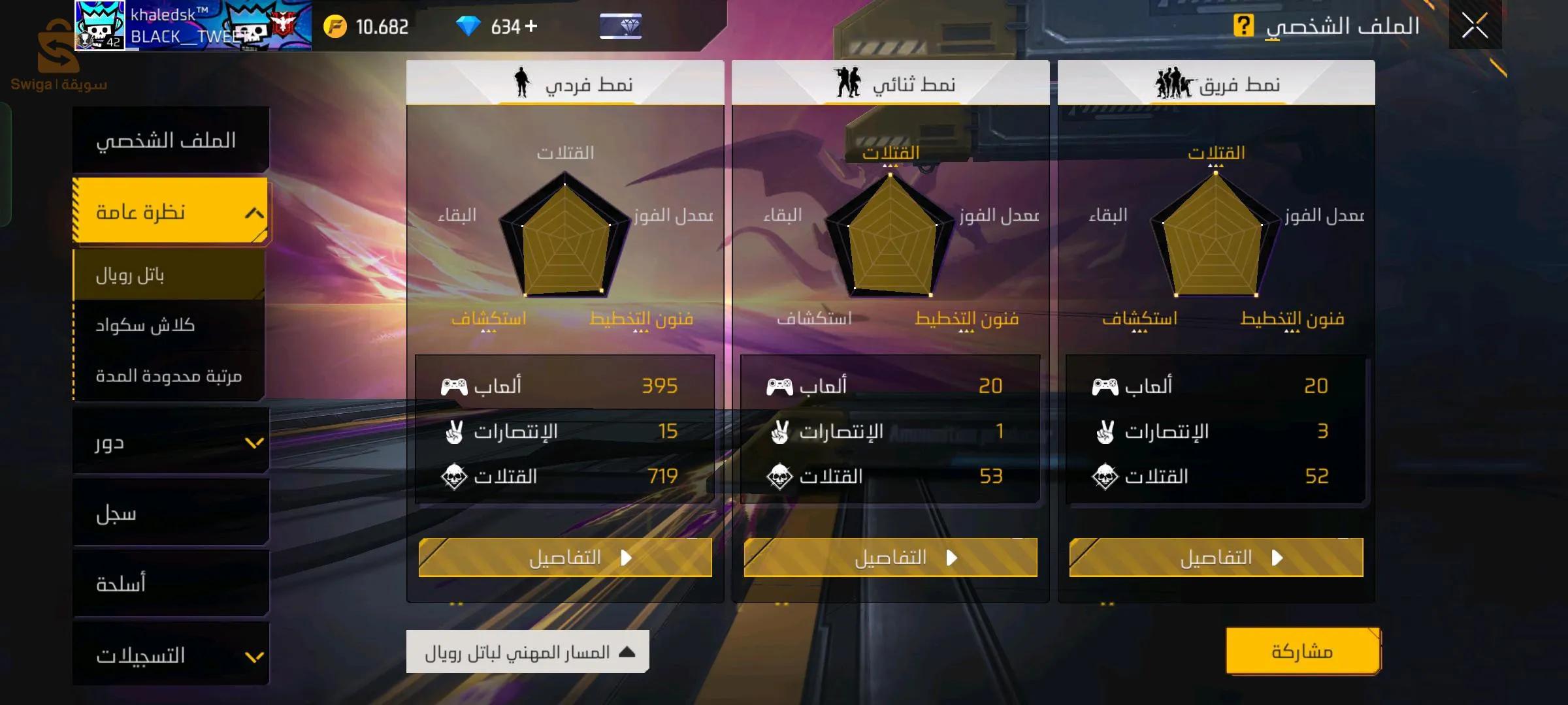free fire count