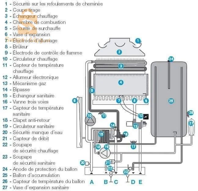 حي القطب الشريعة تبسة