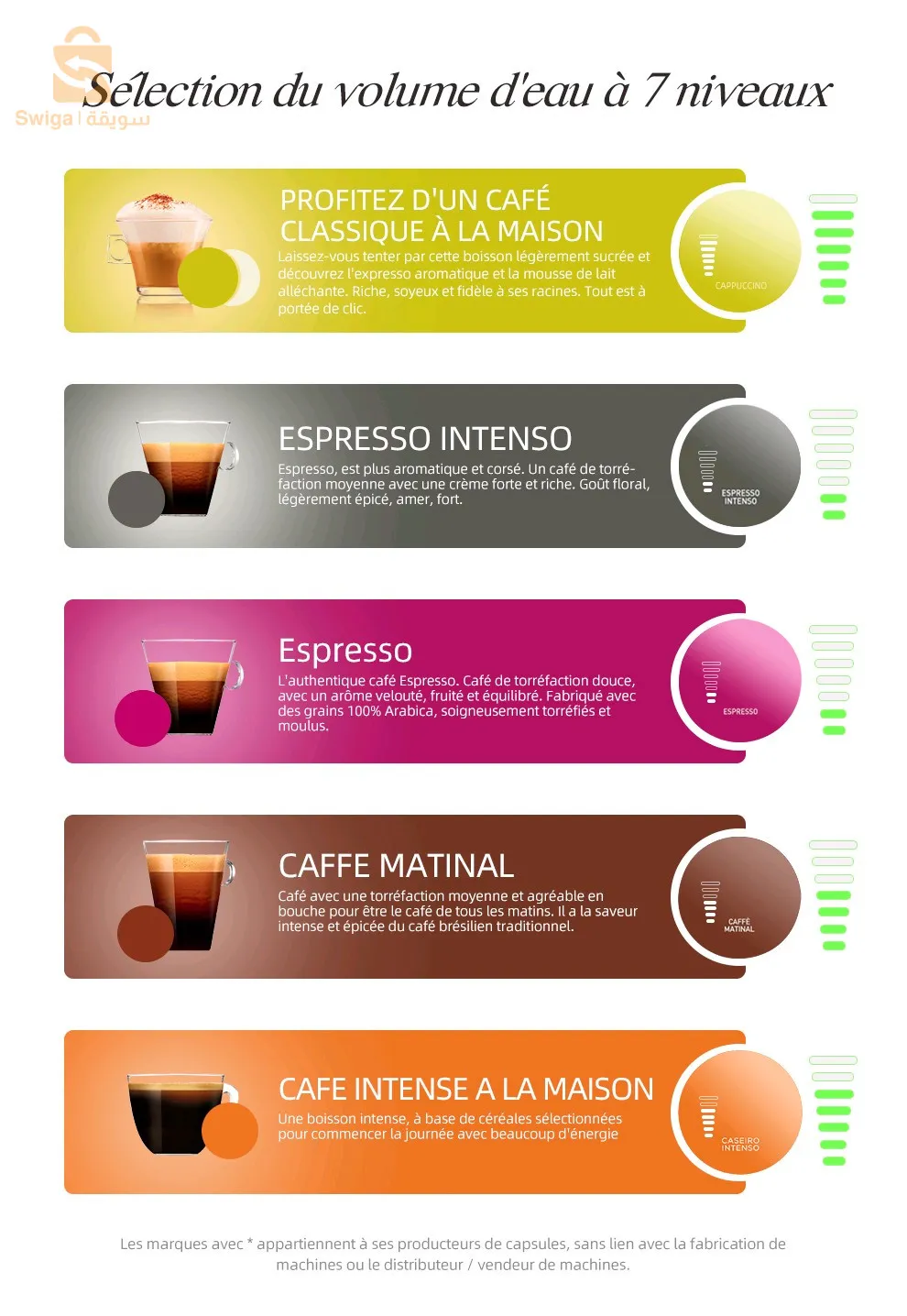 HiBREW H2B 5 in 1 Multi-Capsule Cold & Hot Coffee Maker (Black)