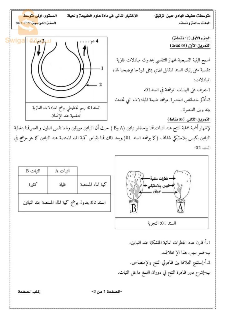 اكاديمية العلوم المرحة الوحدة الجوارية  13