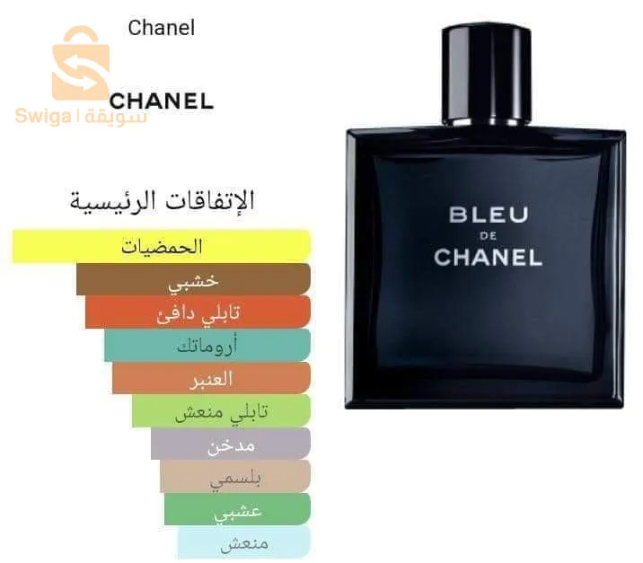 عطور زيتية