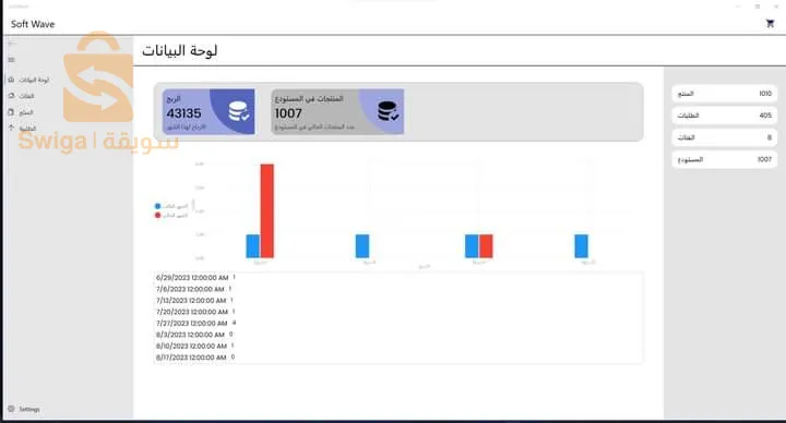 برنامج لتسيير المحلات (المخزون)