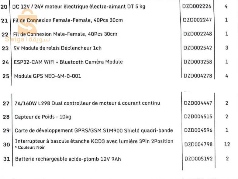 pièce Arduino, capture ultra sonic ESP32