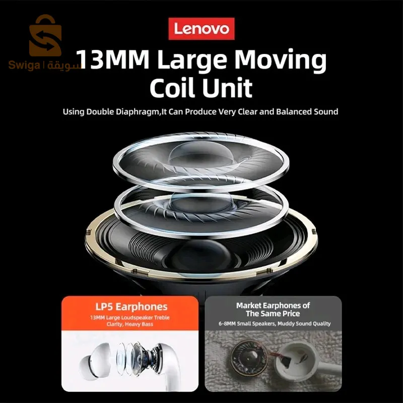 lenovo lp 5
