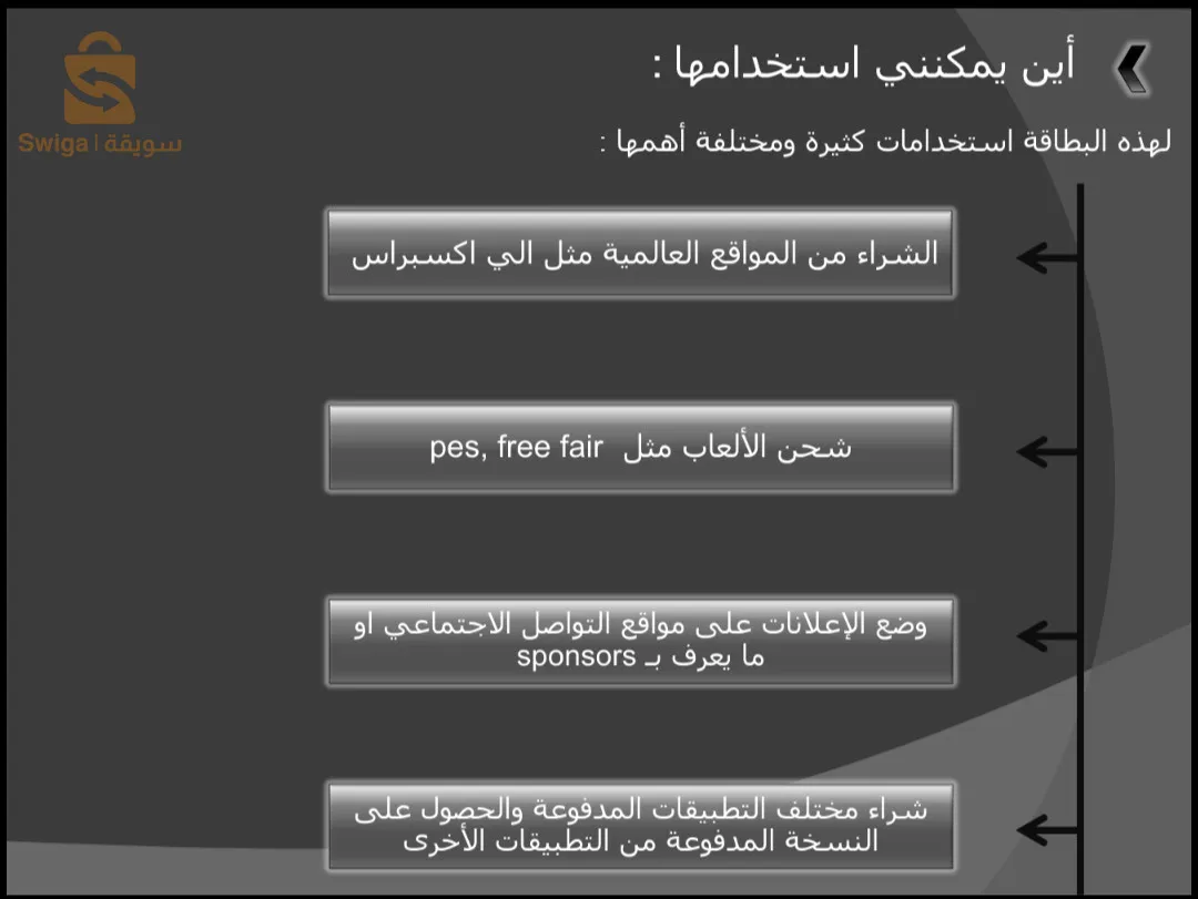 بطاقة بنكية من نوع ماستر كارد