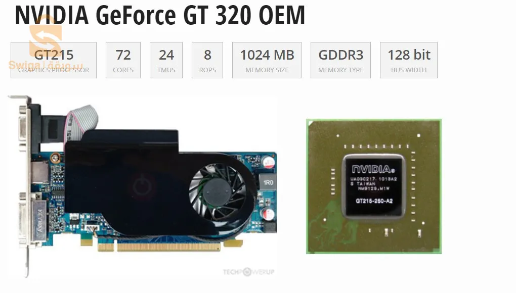 NVIDIA GEFORCE GT 320.  1G