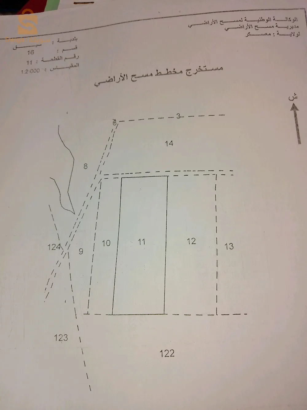قرية خروف بلدية سيق