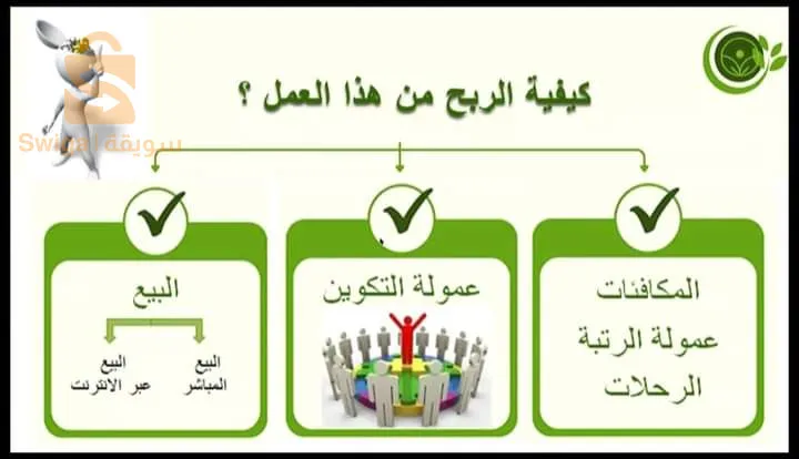 فرصة عمل
