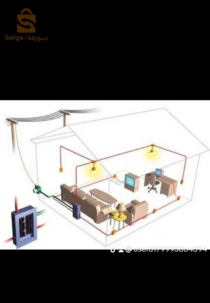 كهرباء معمارية و صناعية