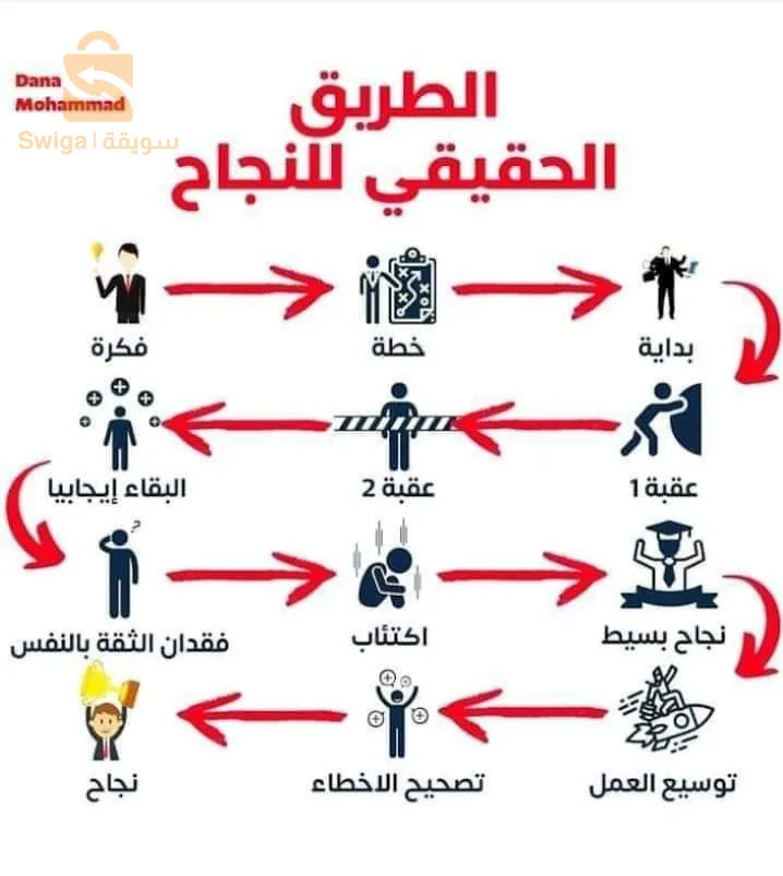 الجزائر
