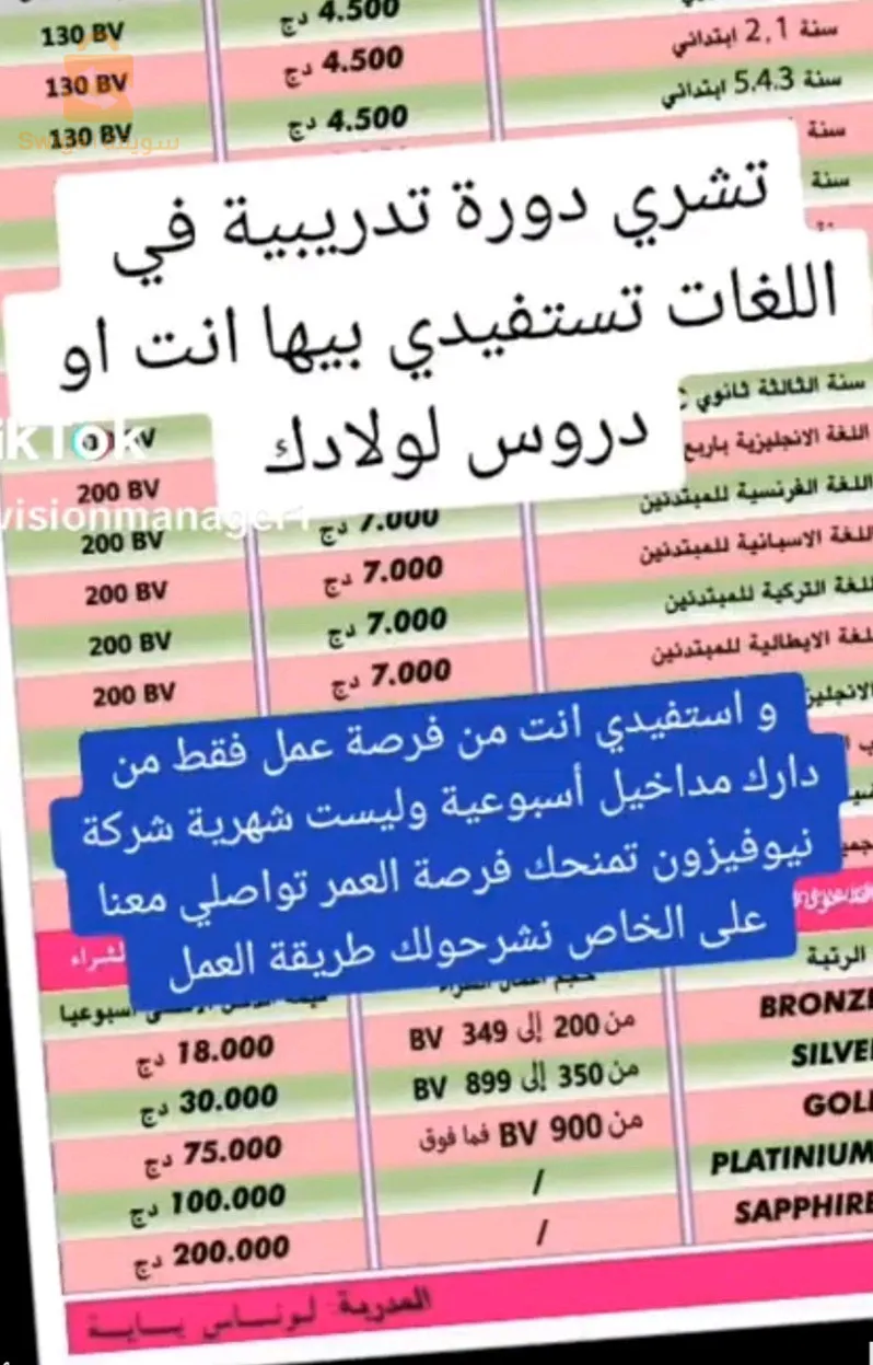 فرصة عمل و عمل