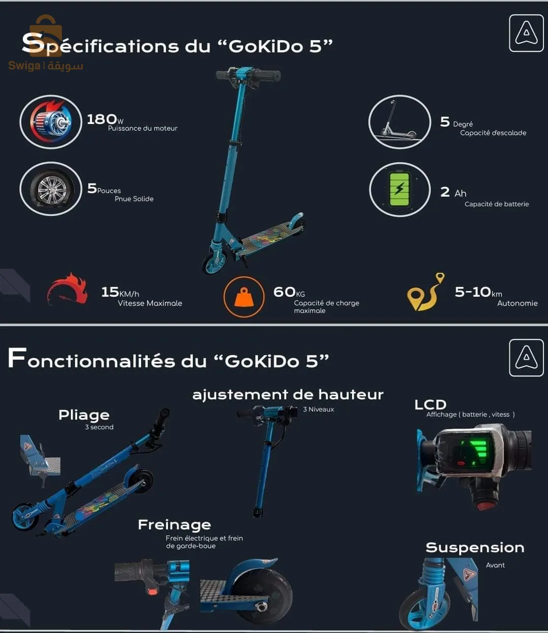 Trottinette ACE Électrique 
متوفرة في اللون الأزرق والوردي
A vendre trottinette enfants 
marque ACE Ace scooter electrique goKido 5
Vitesse maximale 10-15 km/h
Charge maximale 60 Kg
Batterie 10 Km
27000دج
0665955230فب👉 Viber Watts