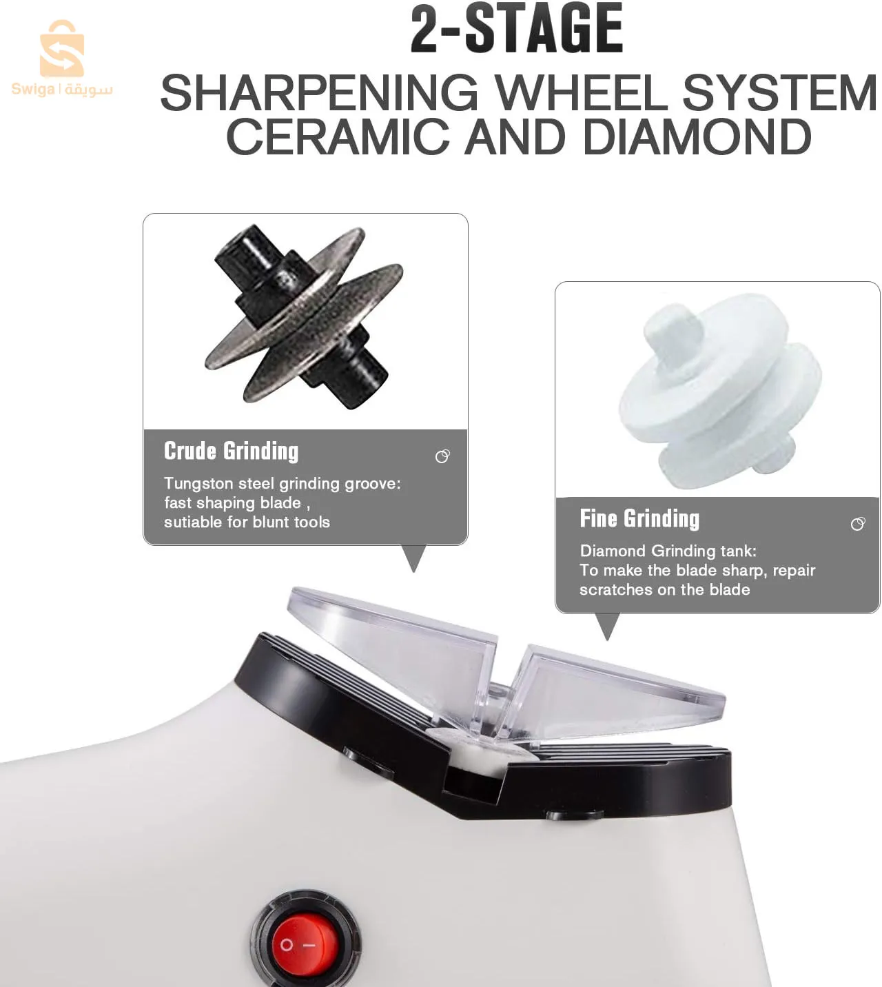 مبراة كهربائية متعددة الوظائف، بطارية مدمجة، مناسبة لأي نوع من السكاكين والمقصات$👍