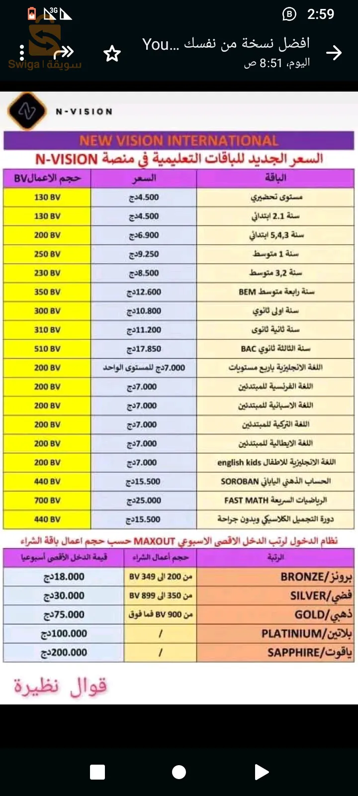 انجليزية فرنسية  اسبانية تركية ايطالية