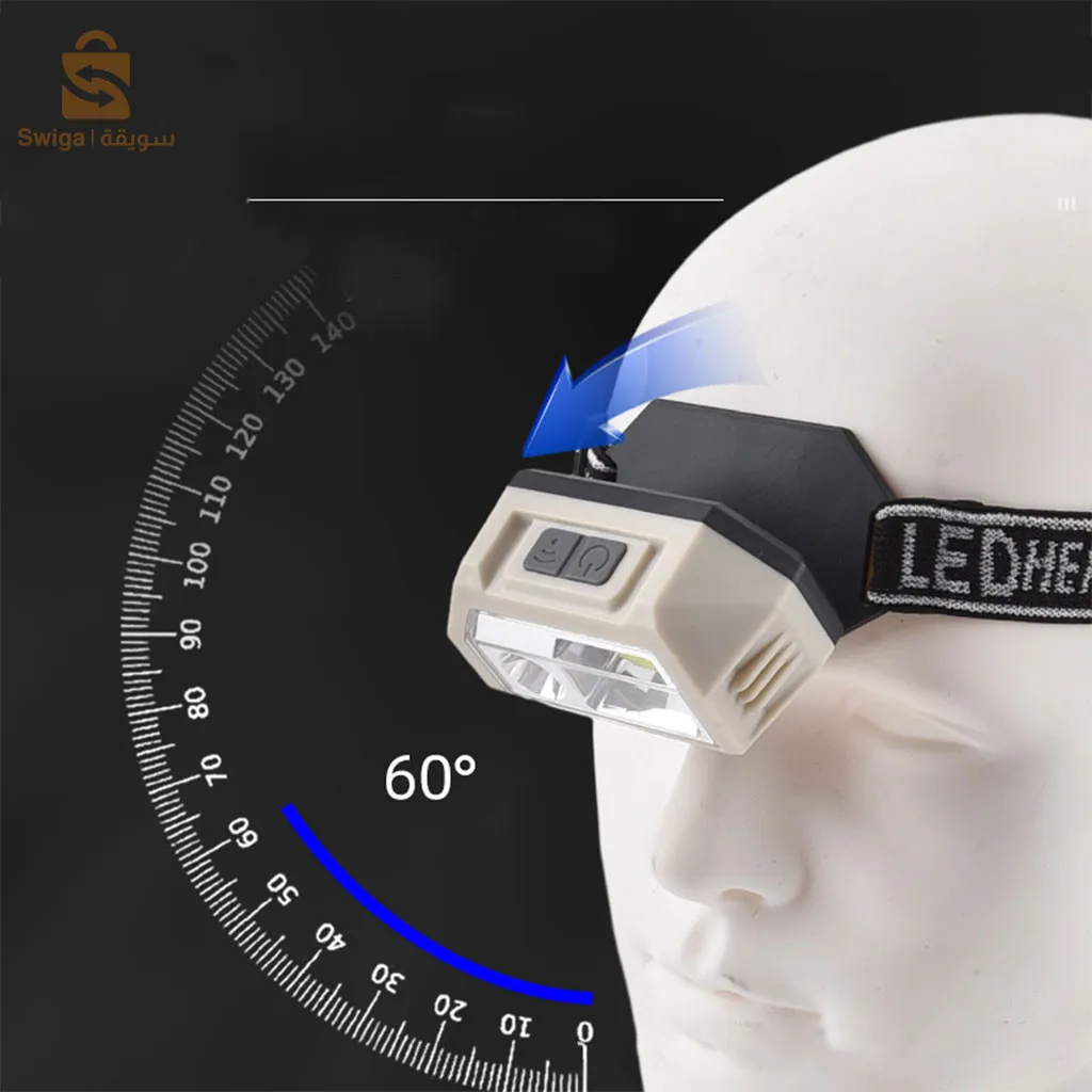 مصباح أمامي LED عالمي مع 3 عدسات للدراجات والدراجات النارية$👍