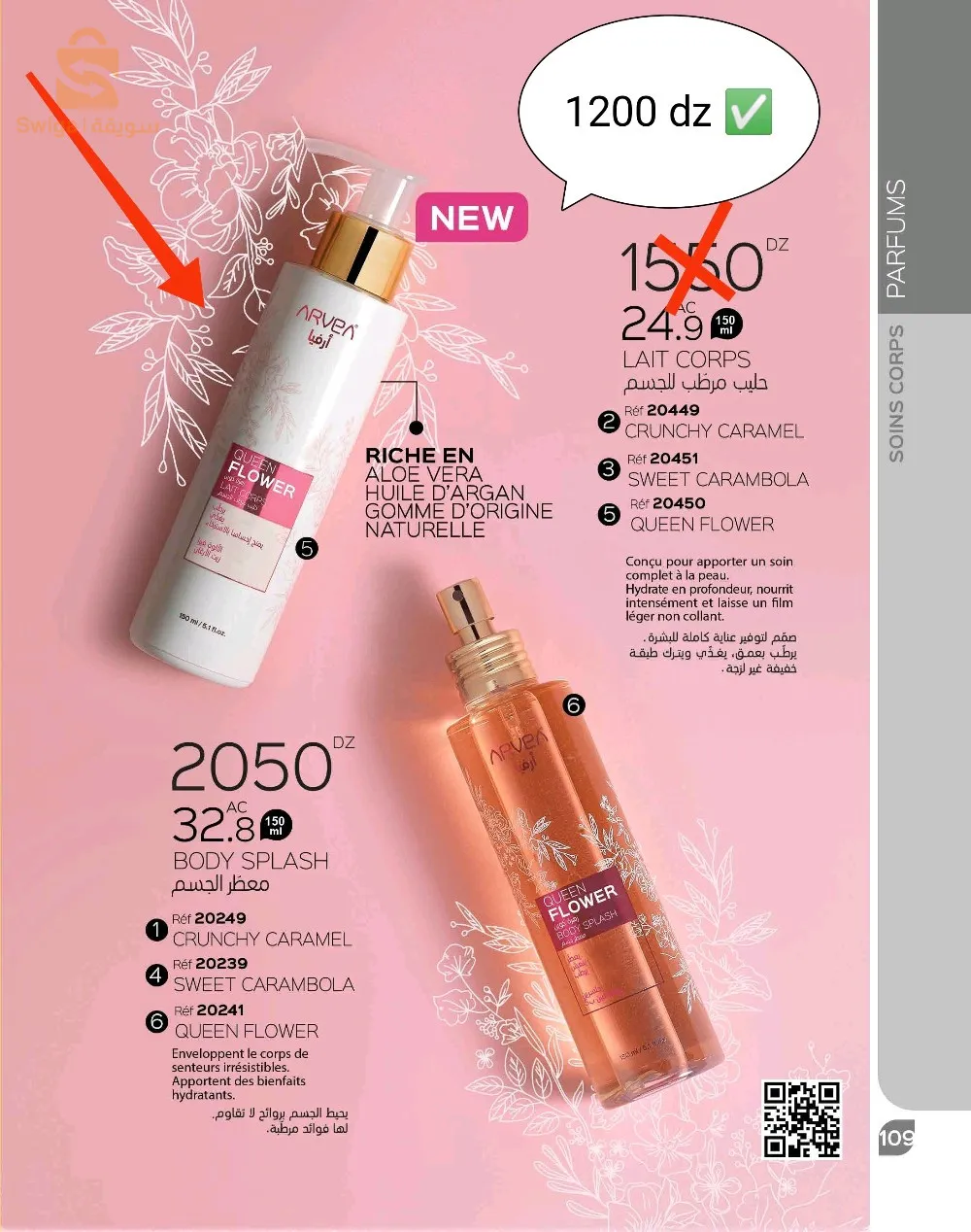 produits Dermo cosmétique