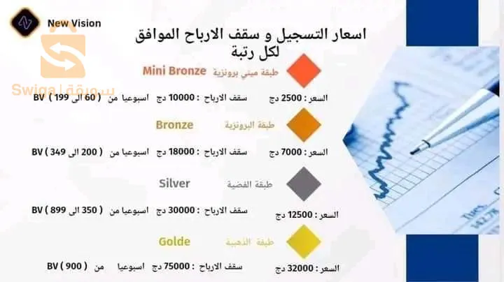 شركة نيو فزيو