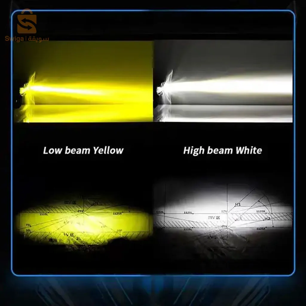 مصباح أمامي LED عالمي مع 3 عدسات للدراجات والدراجات النارية$👍