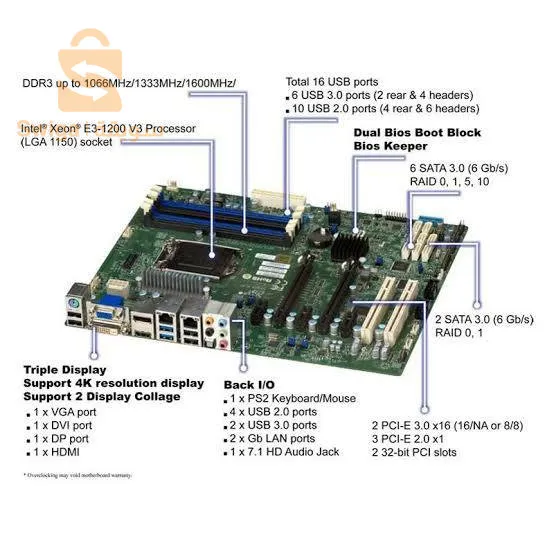 Single socket H3 (LGA 1150) supportsIntel® Xeon® E3-1200 v3/v4, 4th/5th gen. Core i7/i5/i3 processorsIntel® C226 Express PCHUp to 32GB DDR3 ECC/non-ECC 1600MHz UDIMM in 4 socketsDual Gigabit Ethernet LAN ports (1 Intel® i217LM & 1 Intel® i210AT)8 SATA3 (6Gbps) ports2 PCI-E 3.0 x16 slots - function as 16/NA or 8/8, 3 PCI-E 2.0 x1, and 2 PCI 5V 32-bit slots6 USB 3.0 (2 rear + 4 via headers)10 USB 2.0 (4 rear + 6 via headers)HD Audio 7.1 channel connector by Realtek ALC11501 DOM power connector and 1 SPDIF Out Header