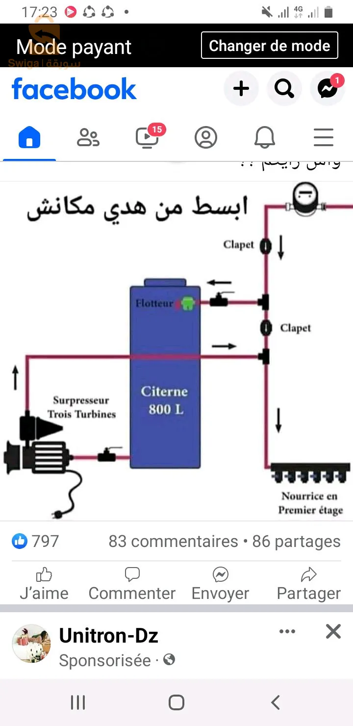 ترصيص الصحي h