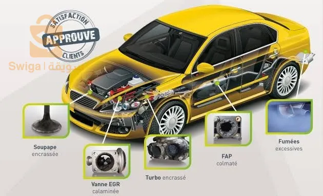 Décalaminage Hydrogène ( Nettoyage Moteur )