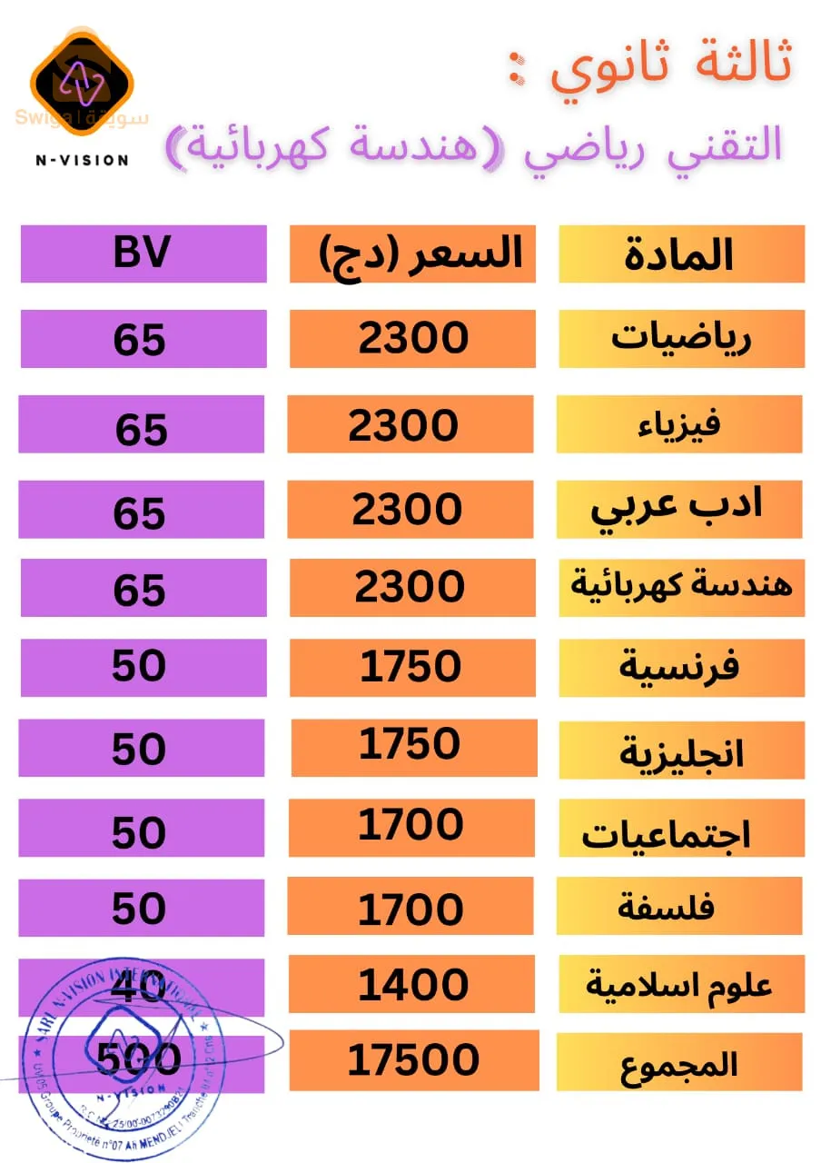 عنابة